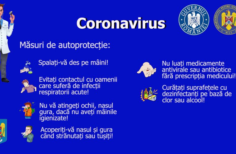 Masuri de prevenire COVID-19