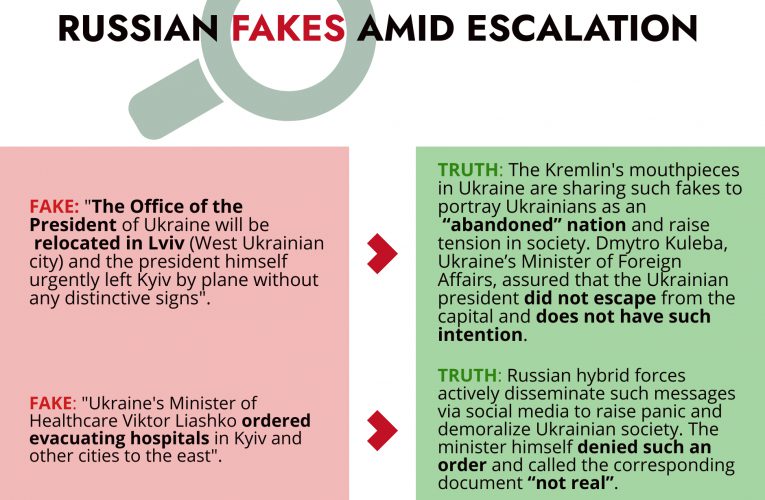 Fake news in raboiul dintre Rusia si Ucraina